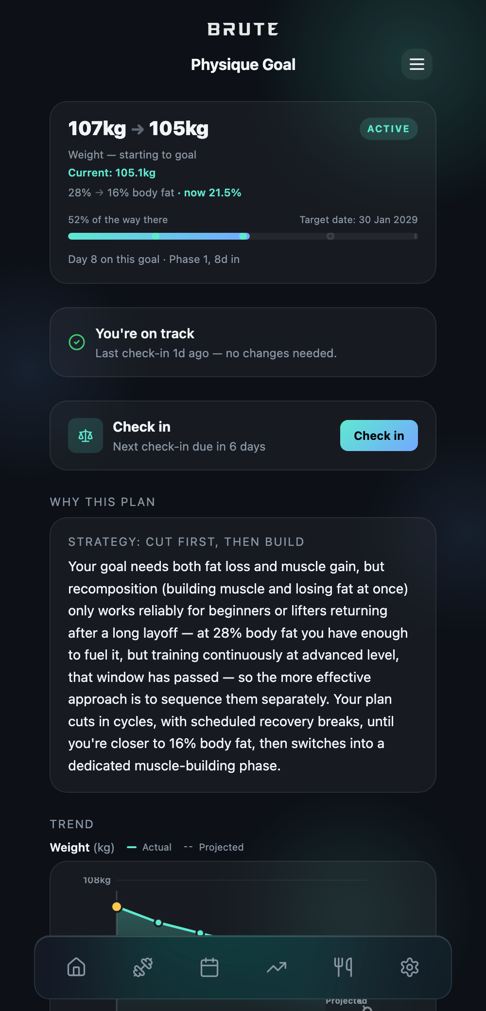 BRUTE Physique Goal screen showing weight and body fat progress with a cut-first strategy explanation